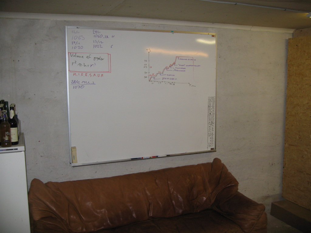 whiteboard and sofa